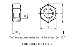 Stainless Steel Hex Nuts DIN 934