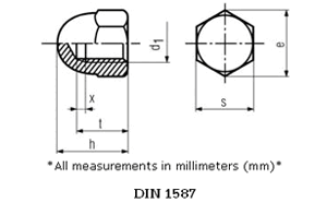 Stainless Steel Dome Nuts Cap Nuts Acorn Nuts DIN 1587