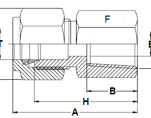 Stainless Steel Female Connectors N