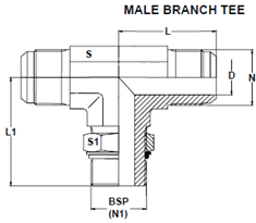 stainless-steel-flare-male-tees-2